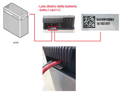 Right side of RESU battery, Underneath DC cables