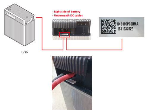 Right side of battery, Underneath DC cables