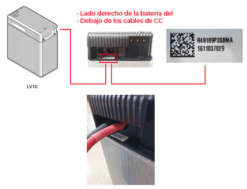 Right side of RESU battery, Underneath DC cables