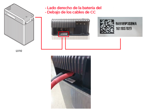 Right side of battery, Underneath DC cables