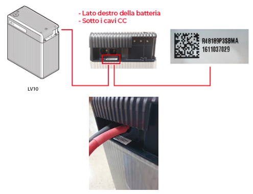 Right side of battery, Underneath DC cables