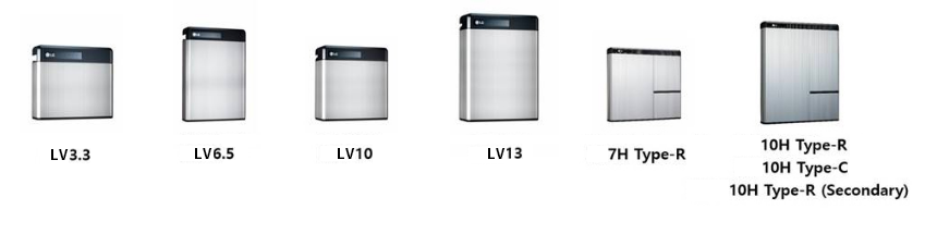 LV 3.3, LV 6.5, LV 10, LV 13, 7H-R, 10H-R, 10H-C, 10H-R(Secondary)